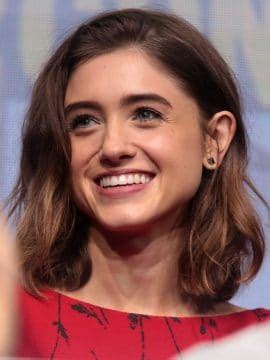 Natalia Dyer Deepfake Porn Videos